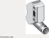 Picture of Fotoandur Objektilt W11-2 (BGS) , Sn30...1100mm, PNP, Light/Dark, IP67, pistik M12 4-pin, SICK 